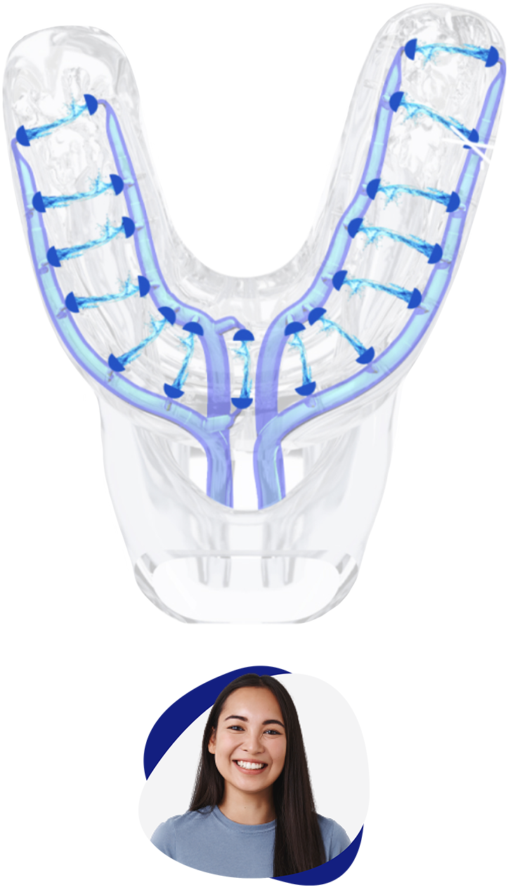 A graphic of a third custom jet mouthpiece with a photo of a woman underneath